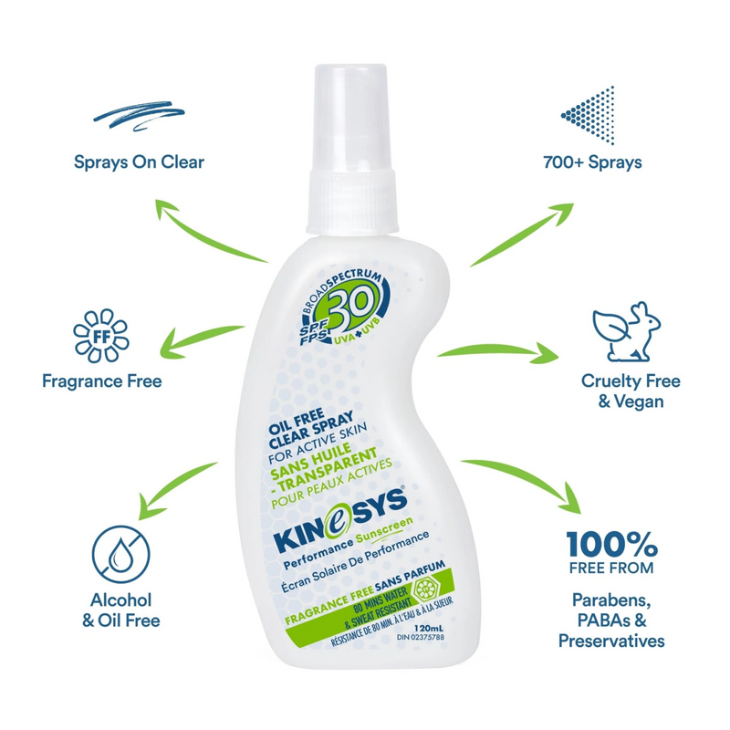 KINeSYS SPF30 Fragrance Free Sunscreen (120ml)