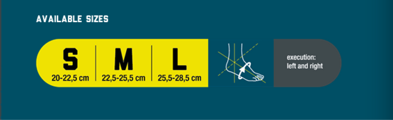 Size Chart Right Left