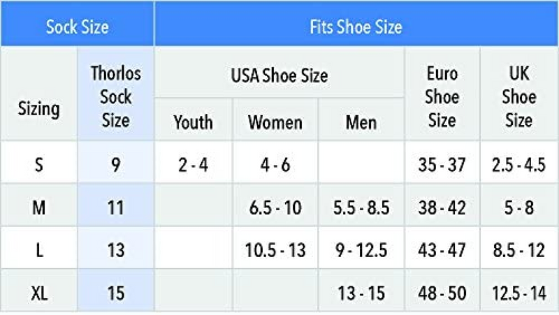 Size Chart WE