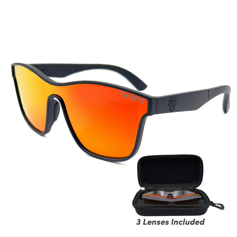 CRBN Drift Glasses