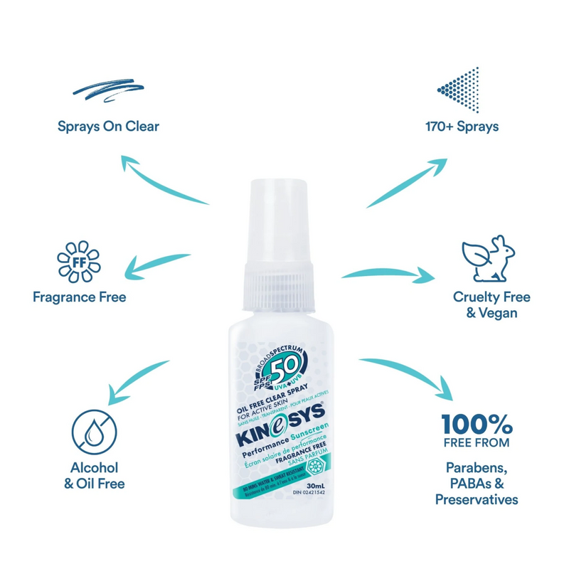 KINeSYS SPF50 Fragrance Free Spray Sunscreen (30ml)