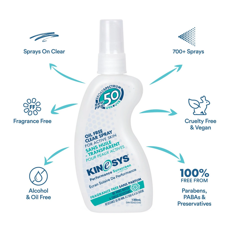 KINeSYS SPF50 Fragrance Free Spray Sunscreen (120ml)
