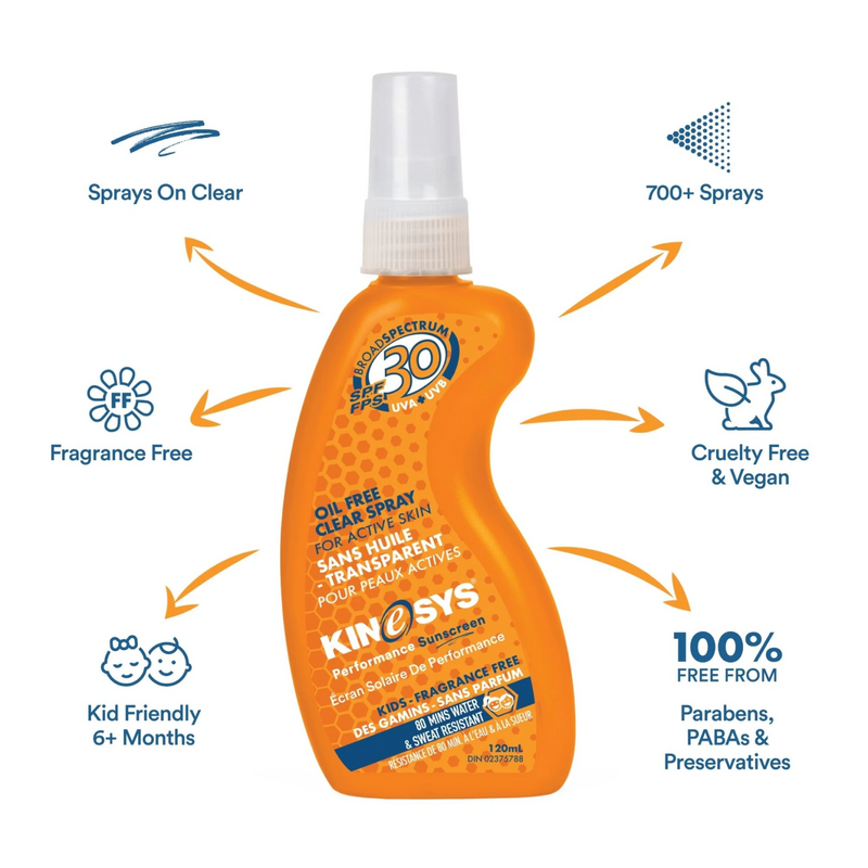 KINeSYS SPF30 Kid's Spray Sunscreen (120ml)
