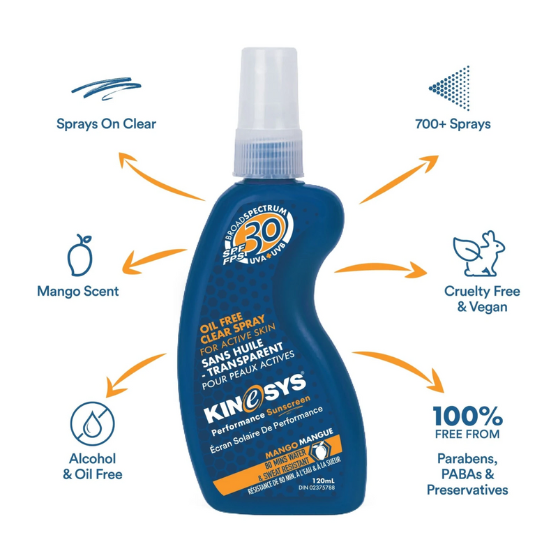 KINeSYS SPF30 Mango Spray Sunscreen (120ml)